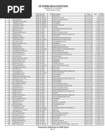 Granfondo Terre Del Sangiovese 2023