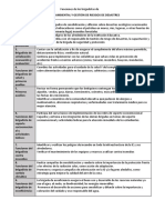 Funciones de Los Brigadistas de Educacaión Ambiental y Gestión de Riesgos 2023