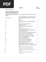 List of Shortcut Keys Cs3