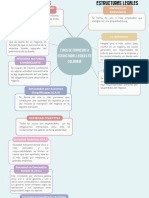 Tipos de Empresas y Estructuras Legales en Colombia