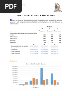 CEC. Costos de Calidad y No Calidad PDF