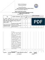 21st Century Literature Final Exam TOS 2018 2019