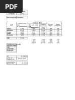 Planilla (D. Leg. 276) Permanentes Abril-2019