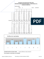 Protocolo de Prueba FM PDF