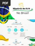 História Da EJA No Brasil PDF