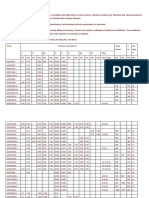 AS2074 CastSteel Specifications PDF