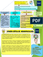 Neuropsicologia Trabajo1 PDF