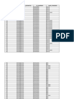 Template Data Stunting Balita Halmahera Barat