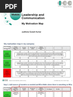 My Motivation Map - Jyothsna Suresh Kumar