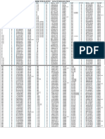 SN - Mercury Outboard Serial Number Guide (PDF, ENG, 158 KB)