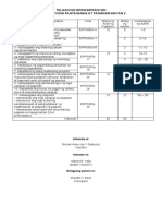 Third Periodical Test - Epp 5