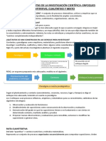 Cuali Cap 1 y 2 PDF