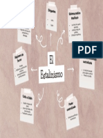 El Estalinismo PDF