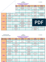 Calendrier Des Examens Semestre 2