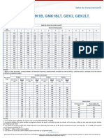 Datos de Ingeniería Gek1 Gek1lt gmk1b gmk1blt Gek2 Gek2lt gmk2b gmk2blt PDF