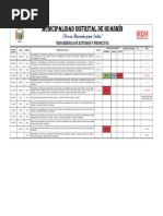 Proyectos A Evaluar PDF