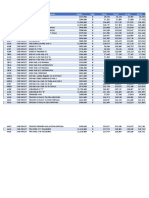 Lista de Precios PDF