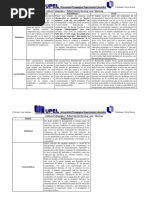 Comparativo Modelo Que Estudian La Discapacidad Eiwiz Bossio PDF