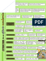 Articulo Esquema Mejorado