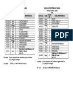 Jadwal Penyumbang Takjil Masjid Darul Amin