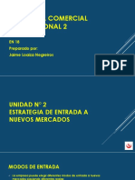 Unidad 2 Estrategia de Entrada A Nuevos Mercados