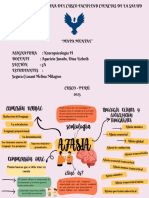 Mapa Mental Marca Personal Alegre Blanco PDF