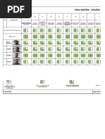 Skill Matrix