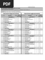 Administracao UNISINOS