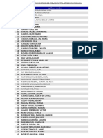 Listado Alumnos Farmacia PDF