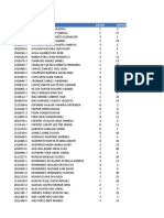 Situacion Becas