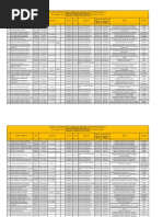 Copia de RELACION DE SANCIONES INSCRITAS Y VIGENTES DEL PAS CGR ACTUALIZADO AL 27.04.2023 - L 29622