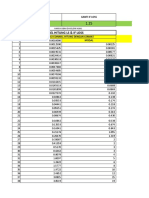 Perhitungan If Loss Basebet Dan Modal Nge DICE