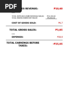 February Bulacao Profit and Loss Report