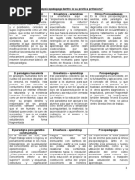 TESINA "El Rol Del Cuerpo Del Psicopedagogo Dentro de Su Práctica Profesional"