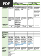 G5 Q4W2 DLL MATH (MELCs)