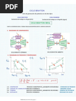 Semana - Ciclo Brayton