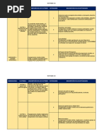 Formato Matriz Indicadores Sineace Iees