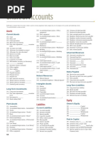 Chart of Accounting.