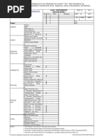 Level Instruments Nuclear Belt Scale