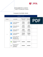 Cronograma de Actividades