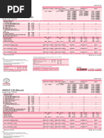 Toyota My Innova Maintenance Package 20 June 2022