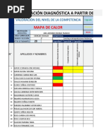 Modelo de Consolidación de Evaluación Diagnóstica - Ciencias Sociales