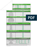 Matriz Tasas TDC Abril 2023 PDF