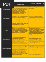 TIPOS DE BARRERAS DE COMUNICACIÓN - Esmilton