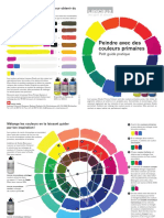 Lascaux Guide Pratique Studio Primaires