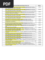 Proforma de Proveedor de Motores