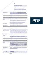 2.2. Pruebas Estandarizadas de Carácter General