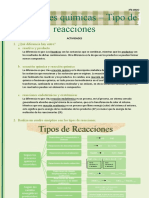 TP4 Actividades Resueltas Reacciones Quimicas (Autoguardado)