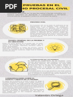 Metodologia de La Investigacion