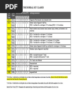 Properties of Trichords PDF